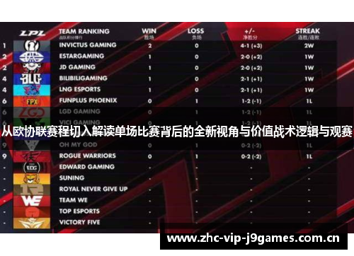 从欧协联赛程切入解读单场比赛背后的全新视角与价值战术逻辑与观赛 从欧协联赛程切入解读单场比赛背后的全新视角与价值战术逻辑与观赛